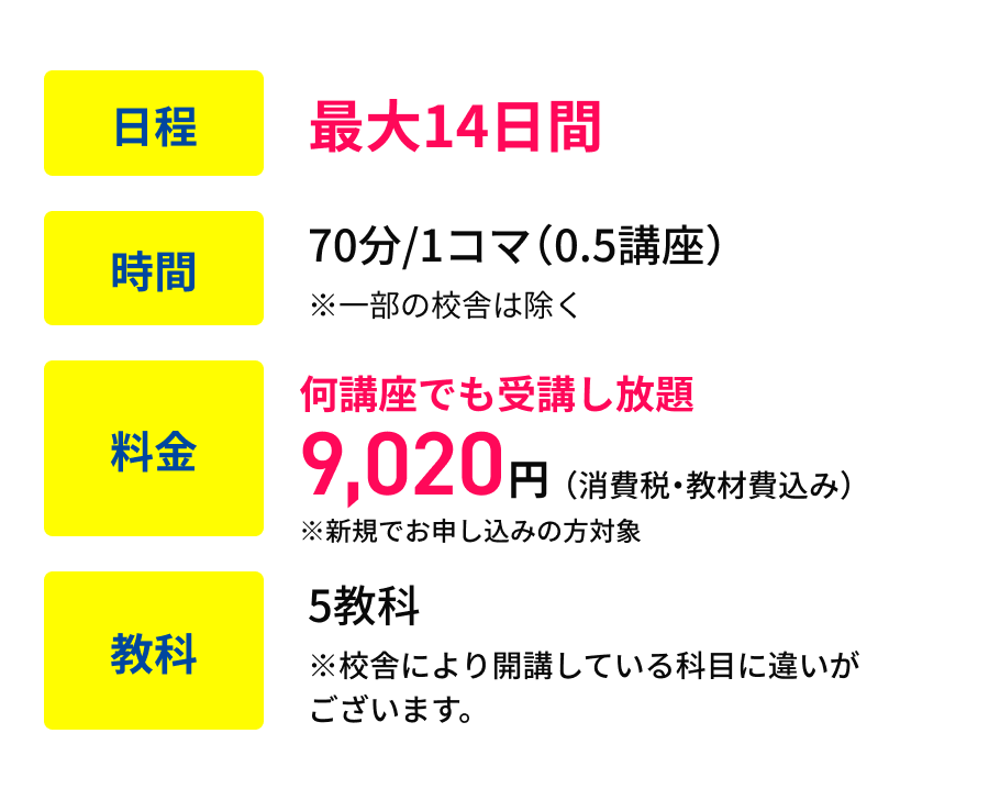 小学3～5年生特典