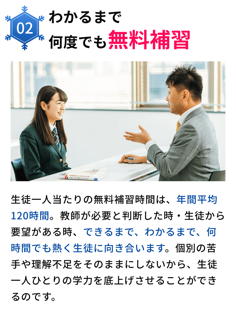 02わかるまで何度でも無料補習
